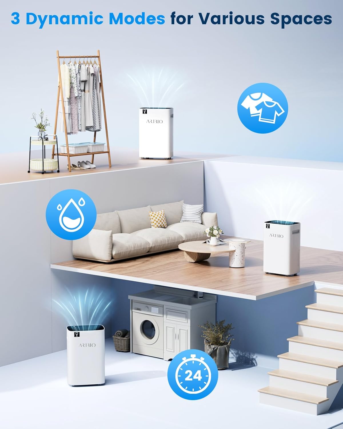 ARIBIO 20L/Day Dehumidifier for Home - Image 4